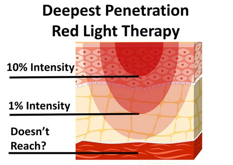 deepest penetration anal|'deep anal penetration' Search .